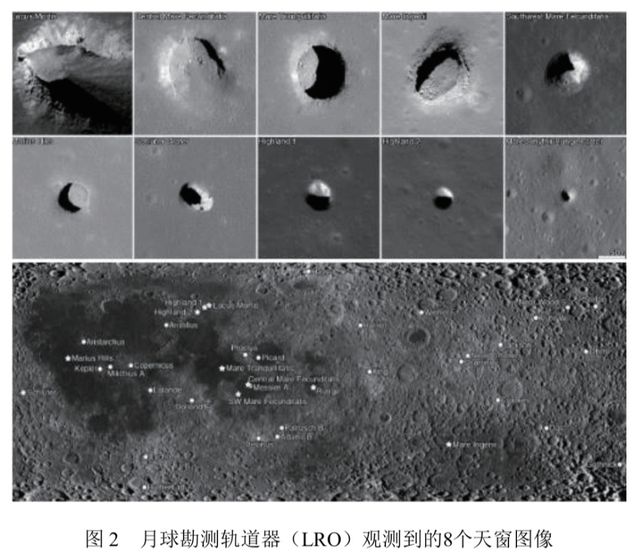 月球到底有什么秘密?